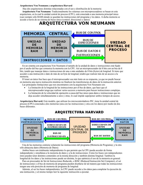 Arquitecturas del harvard y von neumann maria | PPT