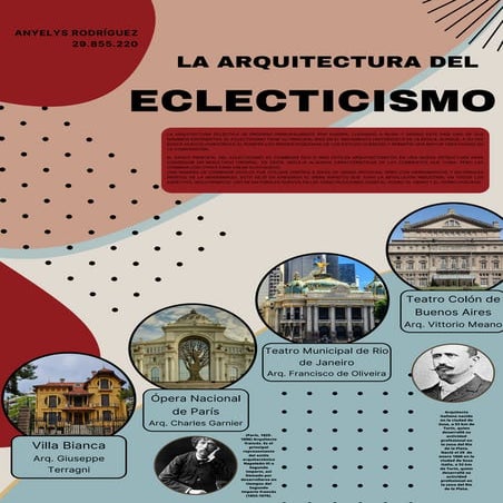Arquitectura del eclecticismo. | PDF