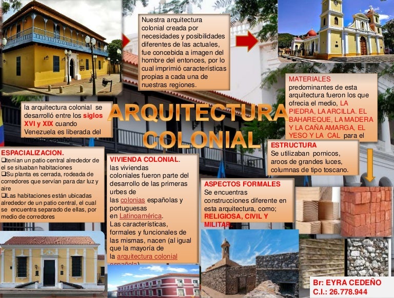 Arquitectura colonial Arquitectura colonial