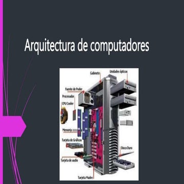 Arquitectura de computadoras