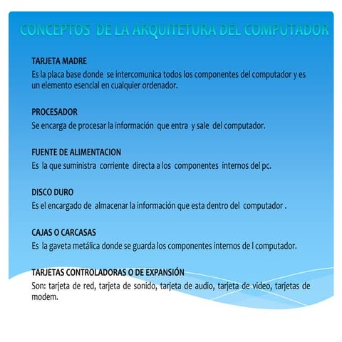 Arquitectura del computador   conceptos