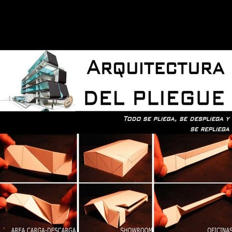 Arquitectura del pliegue
