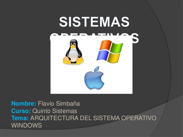 Arquitectura del sistema operativo windows