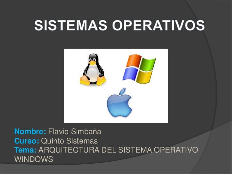 Arquitectura del sistema operativo windows Arquitectura del sistema operativo windows