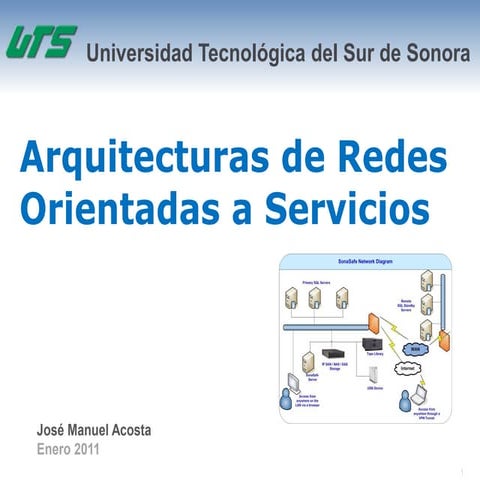 Arquitectura de Redes Orientadas a Servicios
