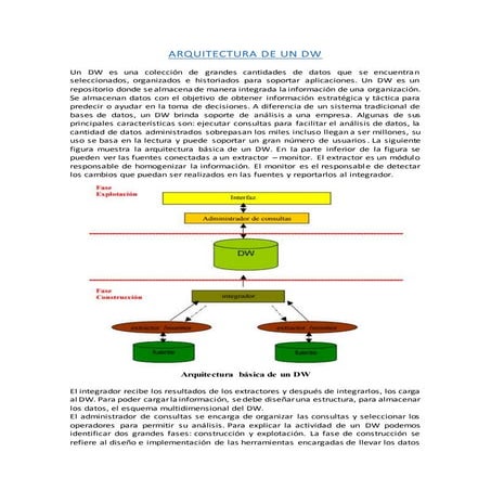 Arquitectura de un dw