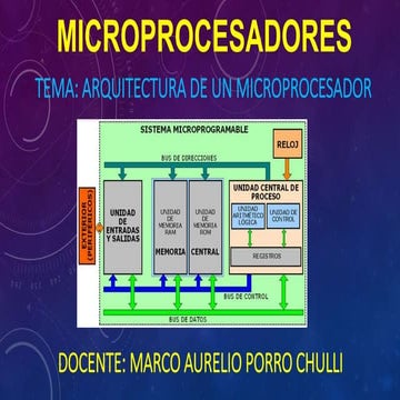 ARQUITECTURA DE UN MICROPROCESADOR