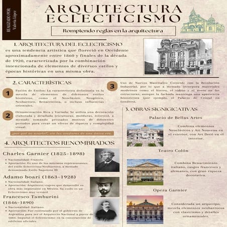 Arquitectura eclecticismo rompiendo reglas en la arquitectura