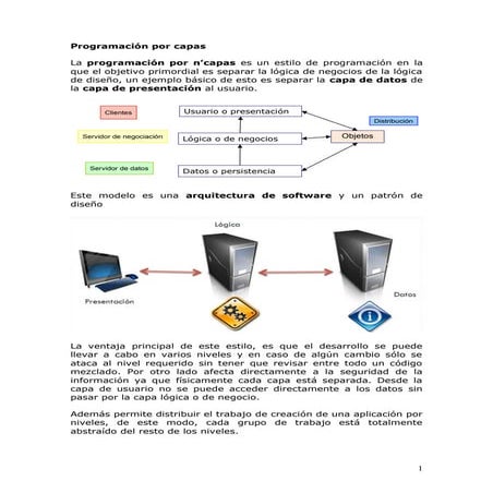 Arquitectura en capas