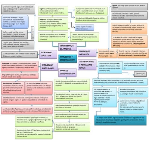 Arquitectura resumen capitulos 5 y 6 efrain saransig