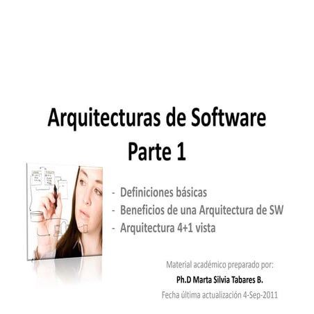 Arquitecturas de software - Parte 1