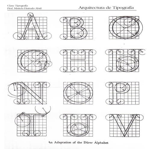 Arquitectura tipografia