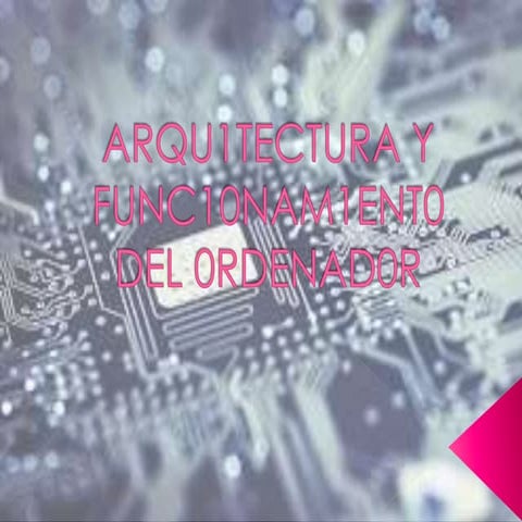 Hardware, Software y sus partes y características