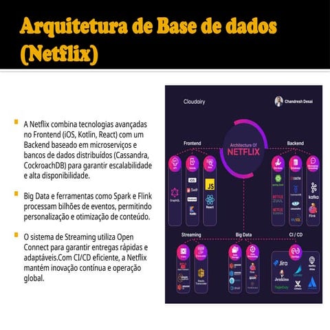 Arquitetura de Base de dados (Netflix).pptx