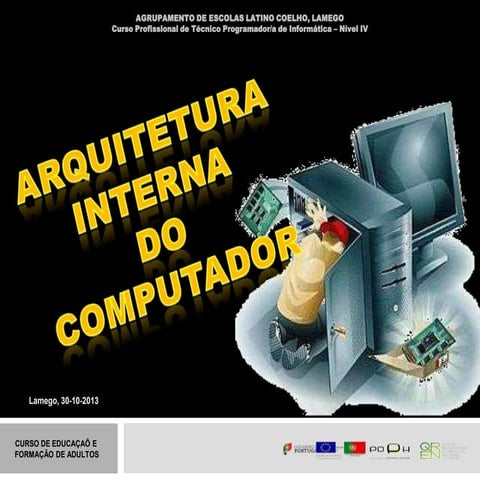 Arquitetura interna do computador