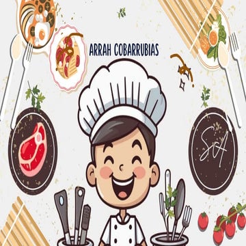 About Meat Purchasing and different types and kind