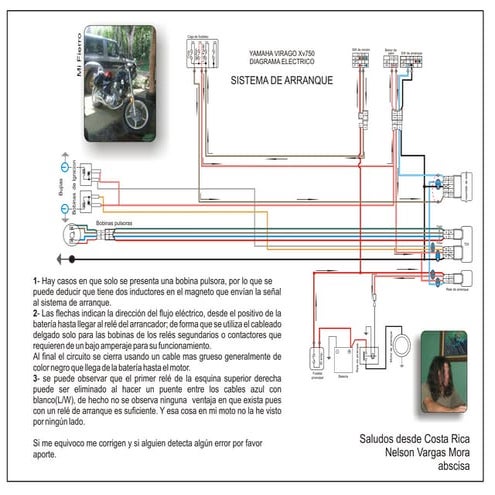 Arranque virago xv 750