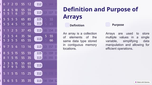 array1.pptarrays conceptsarrays conceptsarrays concepts | PPTX