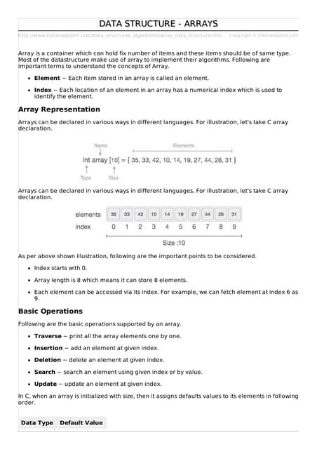 Arrays in Data Structure and Algorithm | PPT