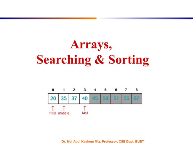 Arrays searching-sorting