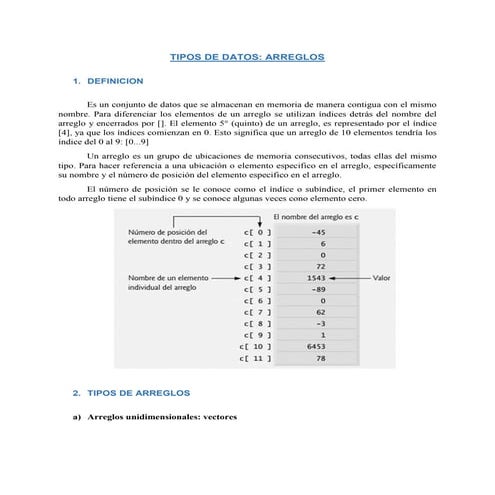 Arreglos programacion