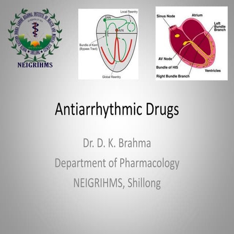 Antiarrhythmic drugs - drdhriti