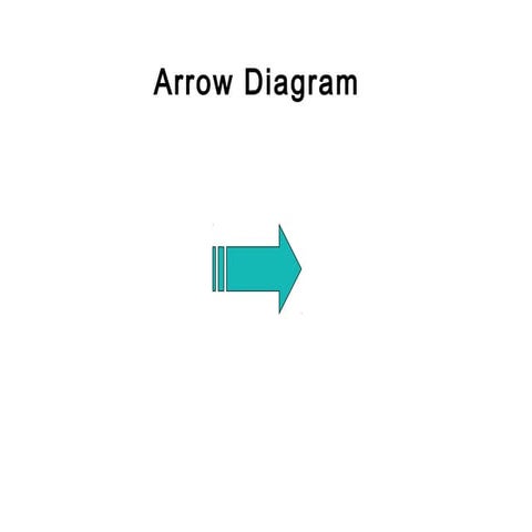 Arrow diagram
