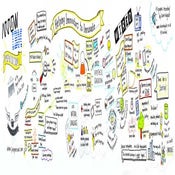 Helping Innovators to Innovate, Arrow ECS and IBM