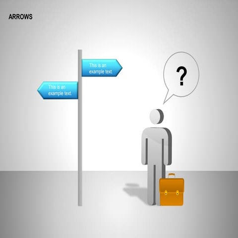 Making Decision Charts