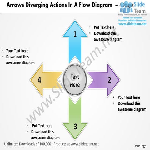 Arrows diverging actions flow diagram 4 stages processs and power point templ...