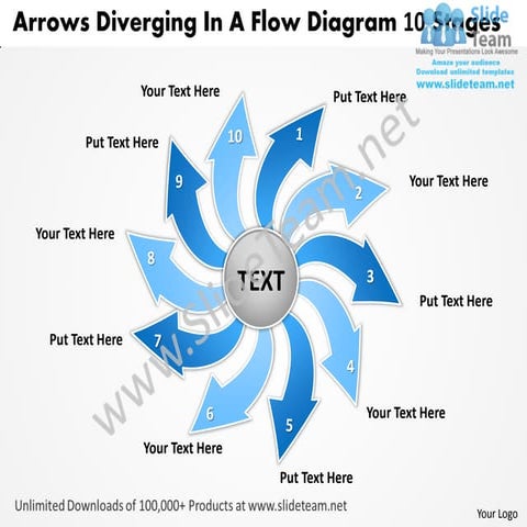 Arrows diverging flow diagram 10 stages circular process network power point ...