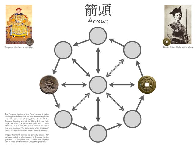 Arrows logic game 