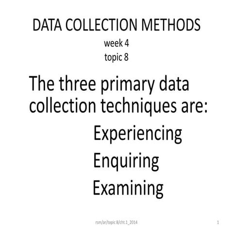 Ar rsm data collection methods | PPTX