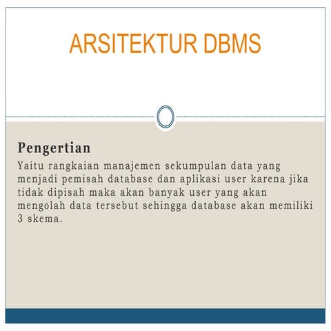 ARSITEKTUR DBMS DENGAN TEMA YANG MENARIK