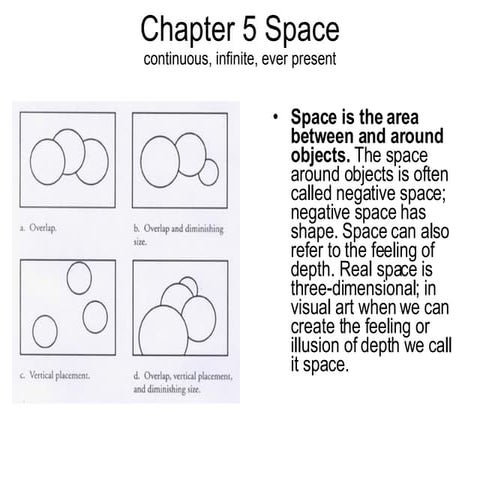 KCC Art 141 Chapter 5 Space