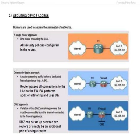 Securing network devices | PPTX