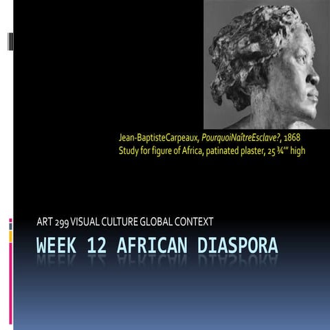 African retention | DOCX