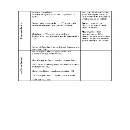 Art and literature note frame