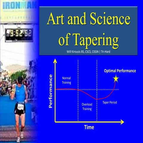 Art and science of tapering: Maximizing race day performance for endurance at...