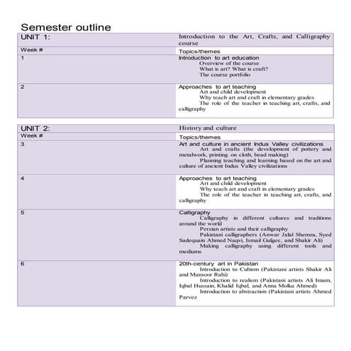 Art, craft & calligraphy semester outline