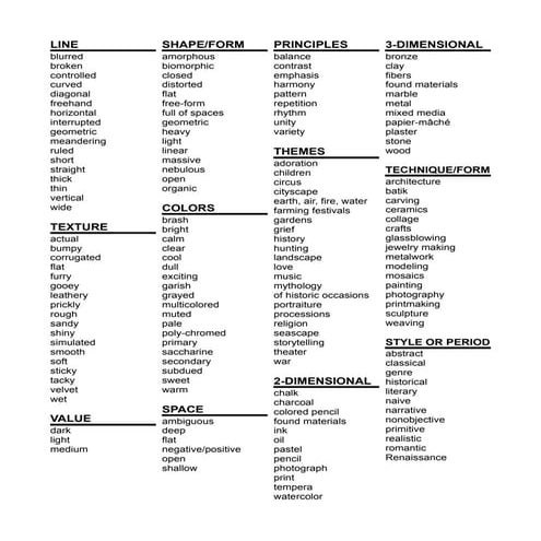 Basic art vocabulary