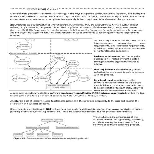 Reading Summary - Software Requirements + Characteristics of Well Written Req...