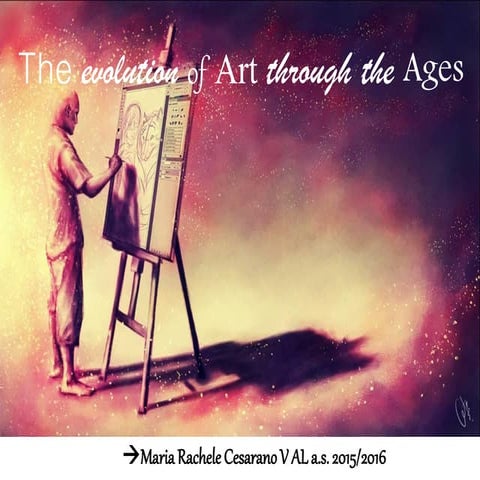 The evolution of Art through the Ages- From Stone Age to Cubism 
