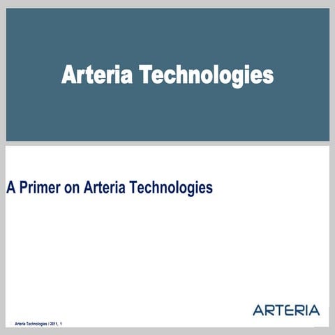 Arteria Technologies - Company profile
