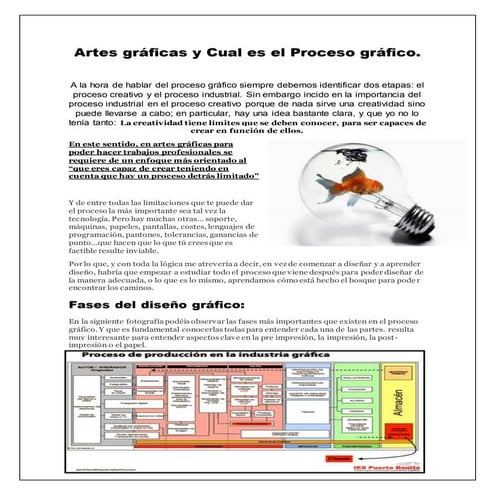Artes gráficas y cual es el proceso gráfico