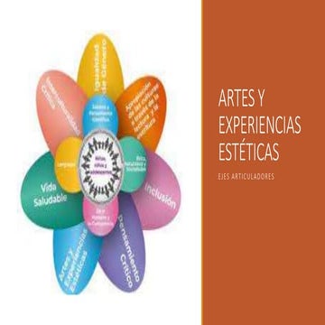 ARTES Y EXPERIENCIAS ESTÉTICAS.pptx
