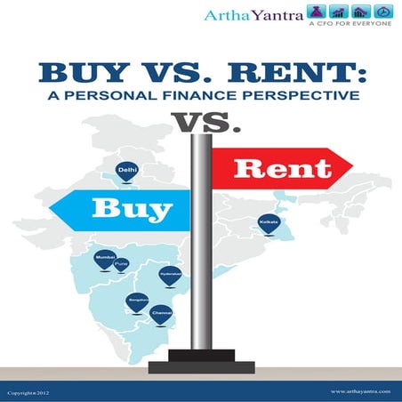 ArthaYantra Buy vs. Rent Score (ABRS)