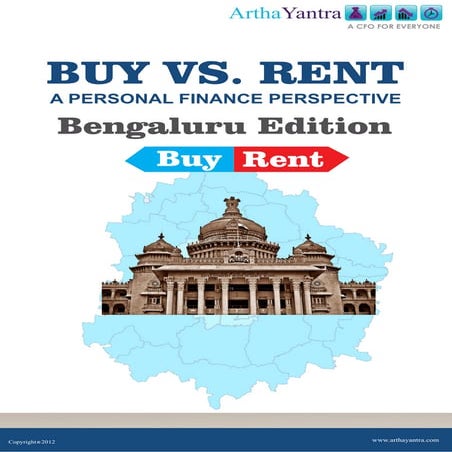 ArthaYantra Buy vs. Rent Score (ABRS)-Bangalore