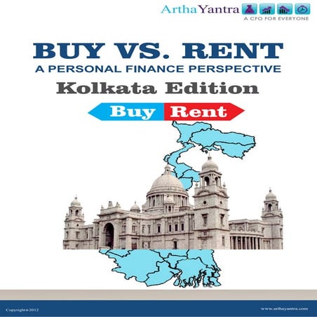 ArthaYantra Buy vs. Rent Score (ABRS)-Kolkata