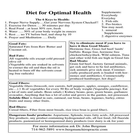 Arthritis and bad posture